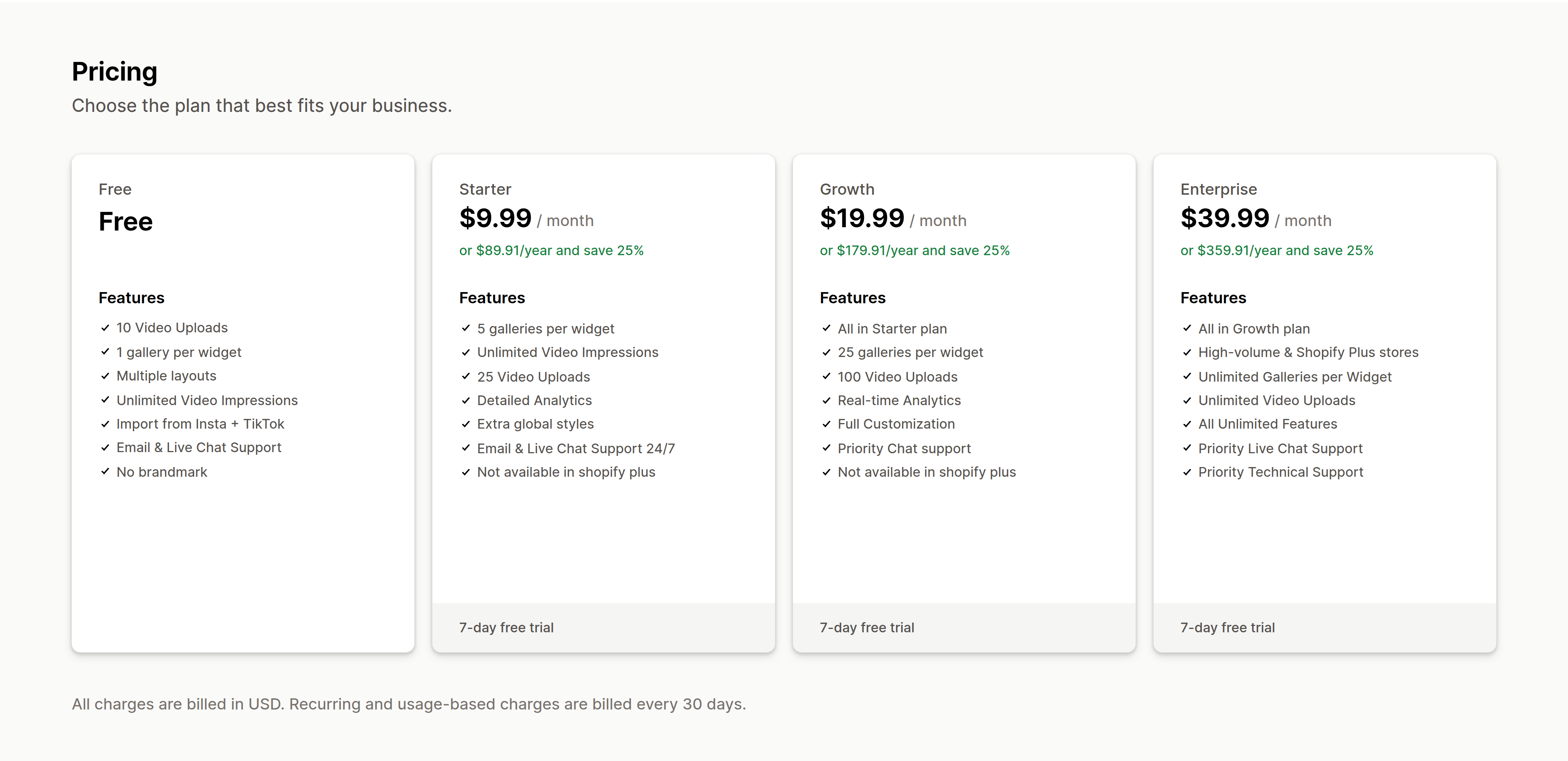 Doran vs Reelfy monthly cost by number of videos (Reelfy)