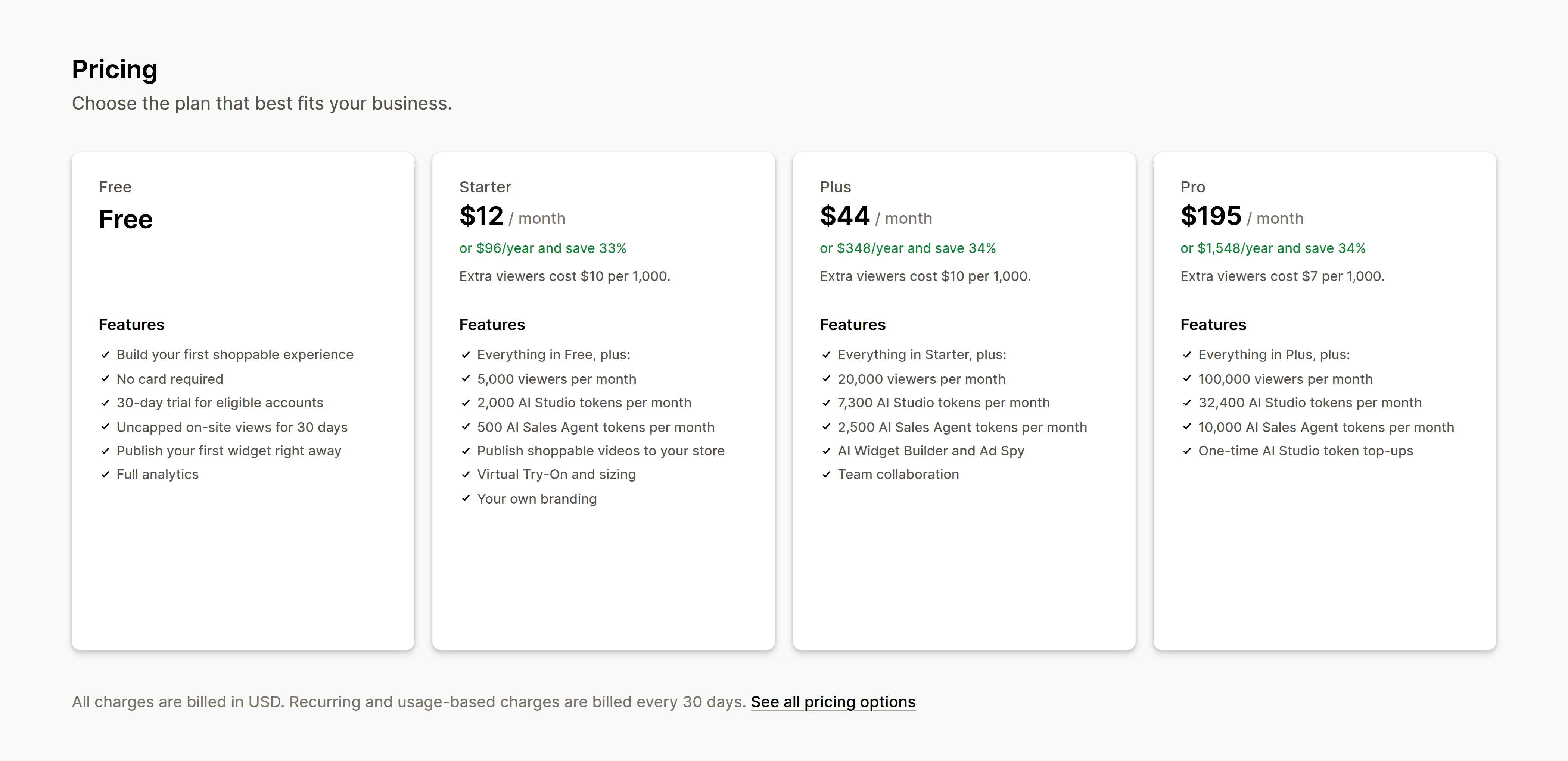 Monthly cost by monthly viewers: Doran stays flat at $9, Tolstoy rises from $12 to $895 (Tolstoy)